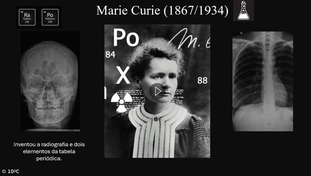 Disciplina de Português e área de Cidadania e Desenvolvimento comemoram Dia Internacional da Mulher – Imagem 8