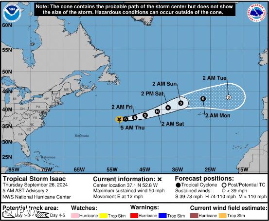 Açores poderão ser afetados por tempestade tropical a partir de sábado  – Imagem 1