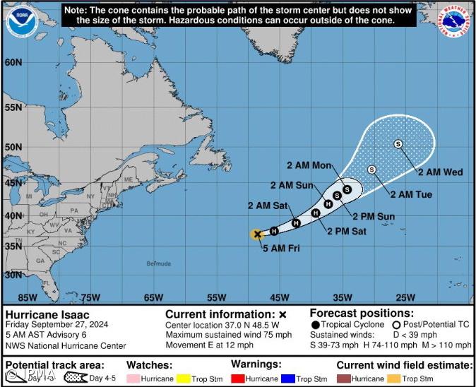 Isaac já é furacão mas deverá passar mais afastado dos Açores – Imagem 1
