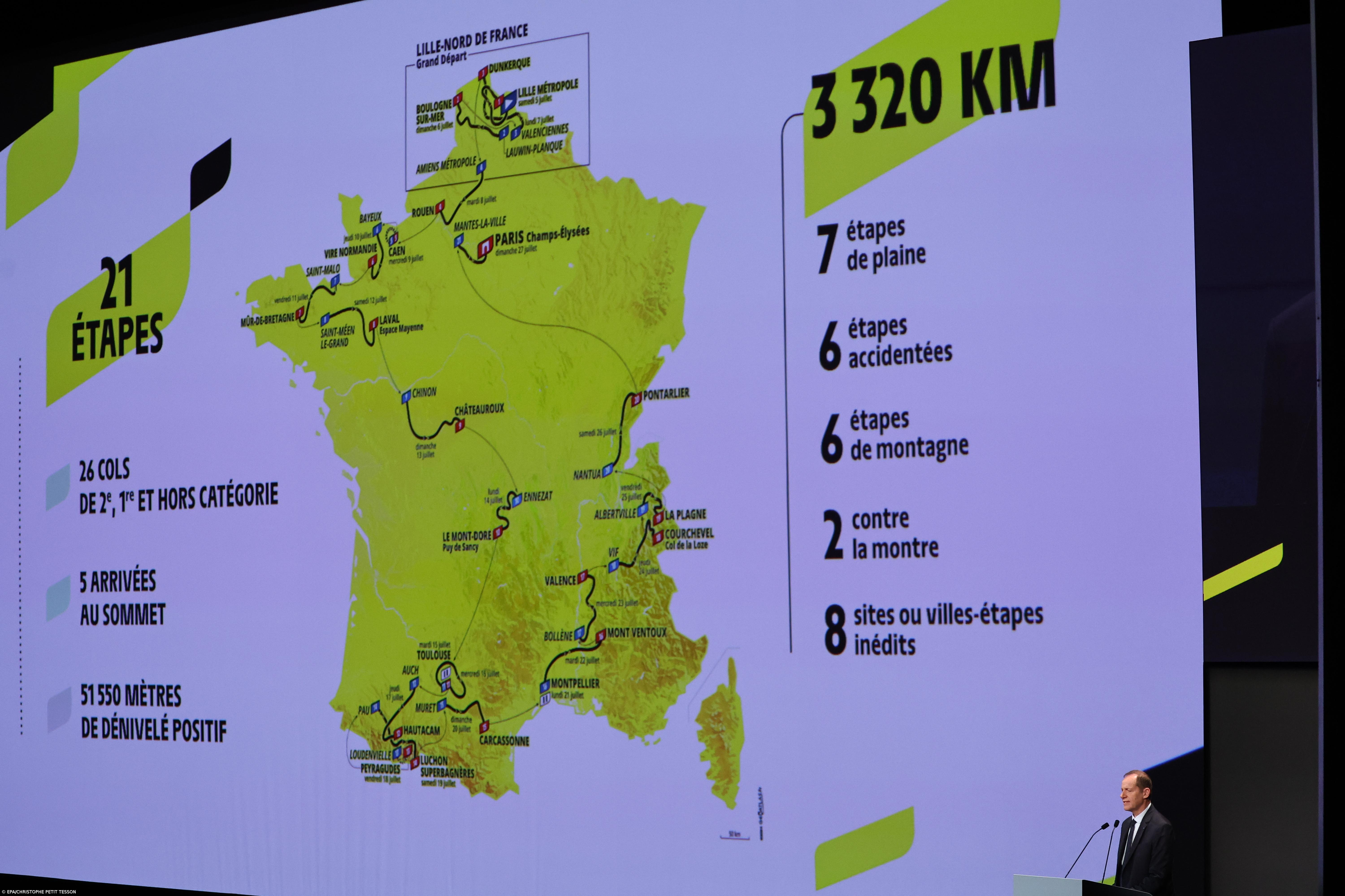 Tour de 2025 vai ser edição 100% francesa com Mont Ventoux e o col de la Loze – Imagem 1