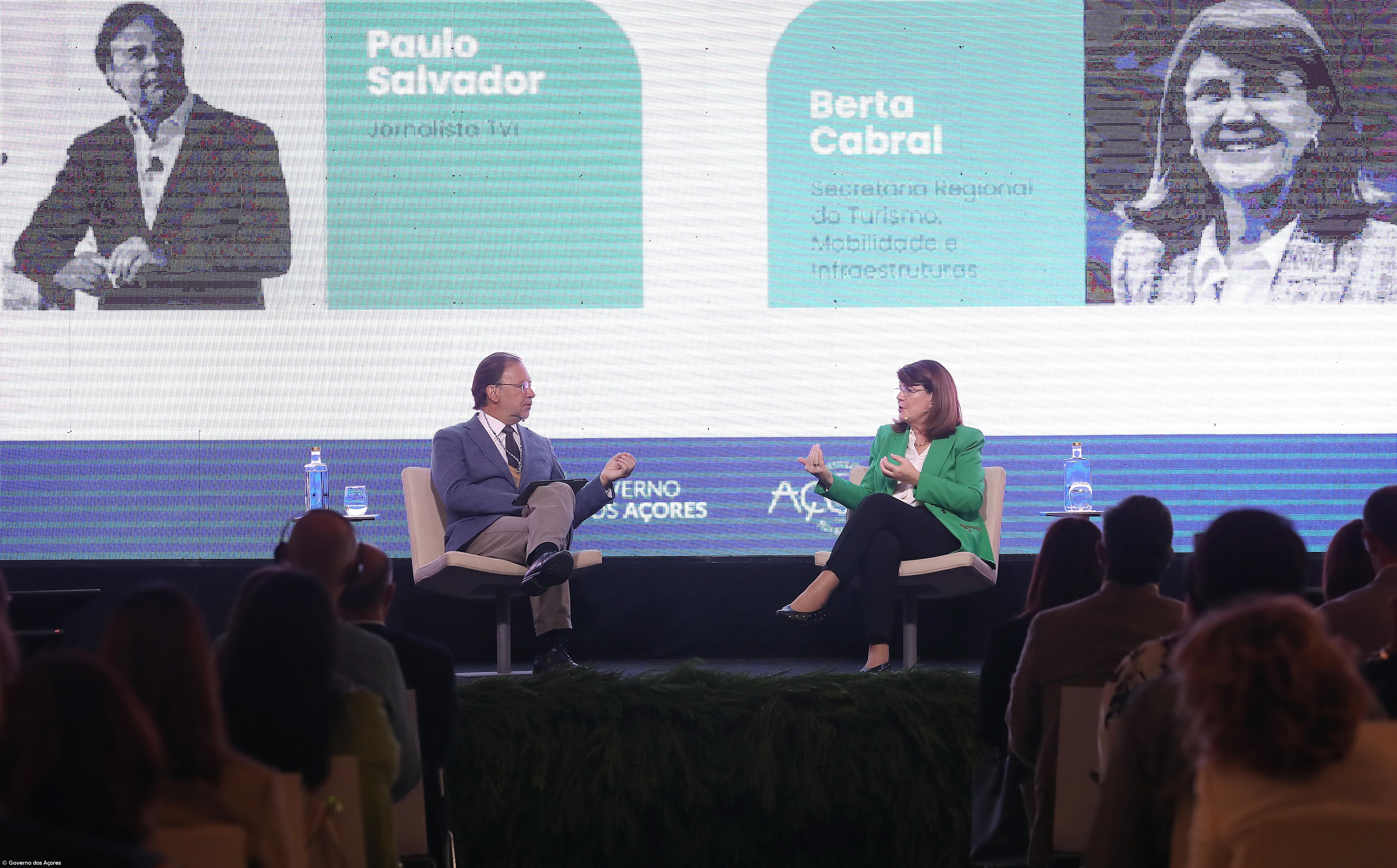 Setor turístico nos Açores tem receita de quase mil milhões de euros – Imagem 1