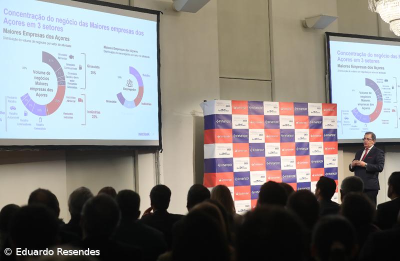 Azores Airlines foi a maior e a Terceirense de Rações a melhor empresa de 2023  (Com fotos e vídeo) – Imagem 11