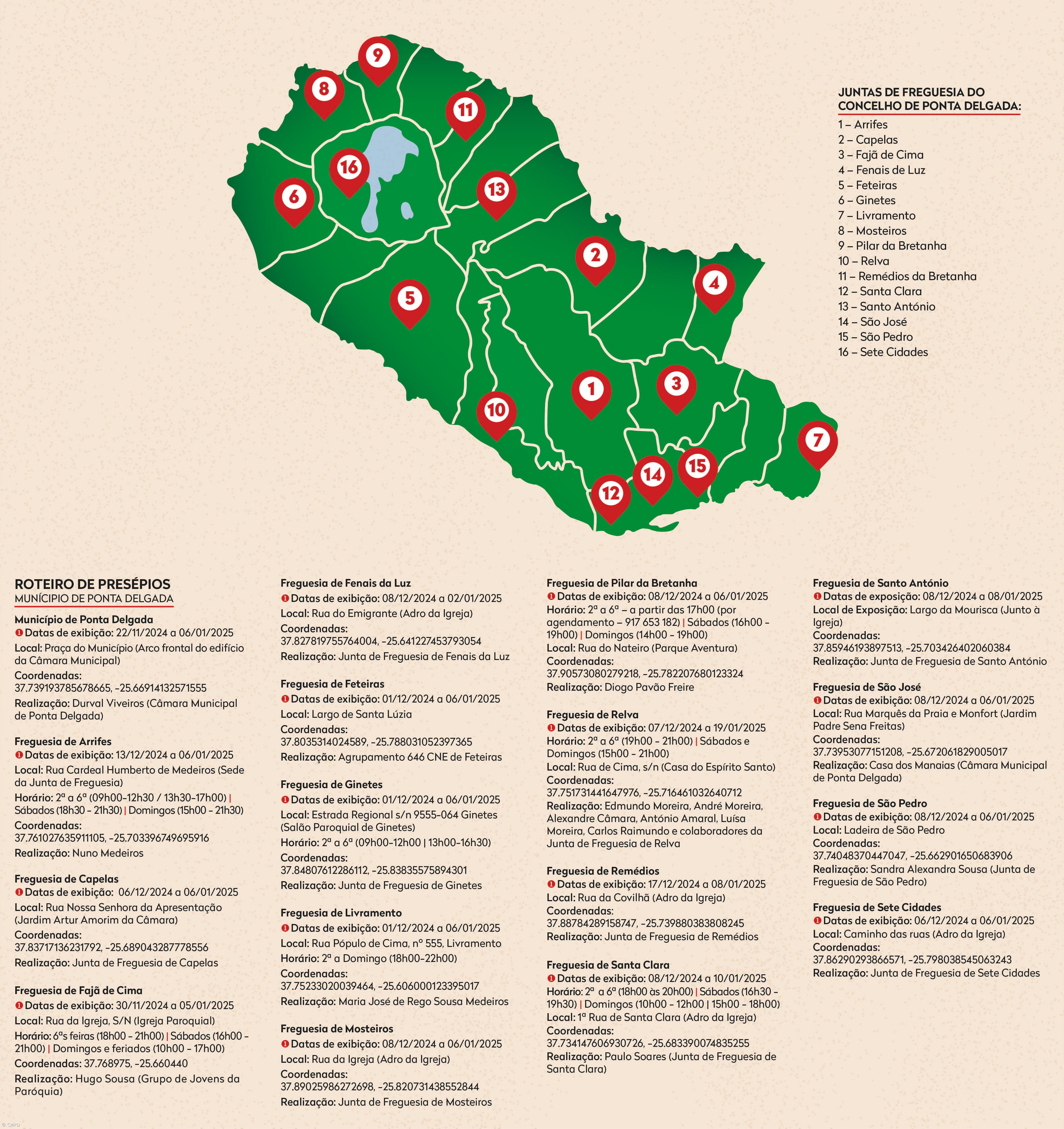 Ponta Delgada acolhe 3.ª edição do Roteiro de Presépios – Imagem 2
