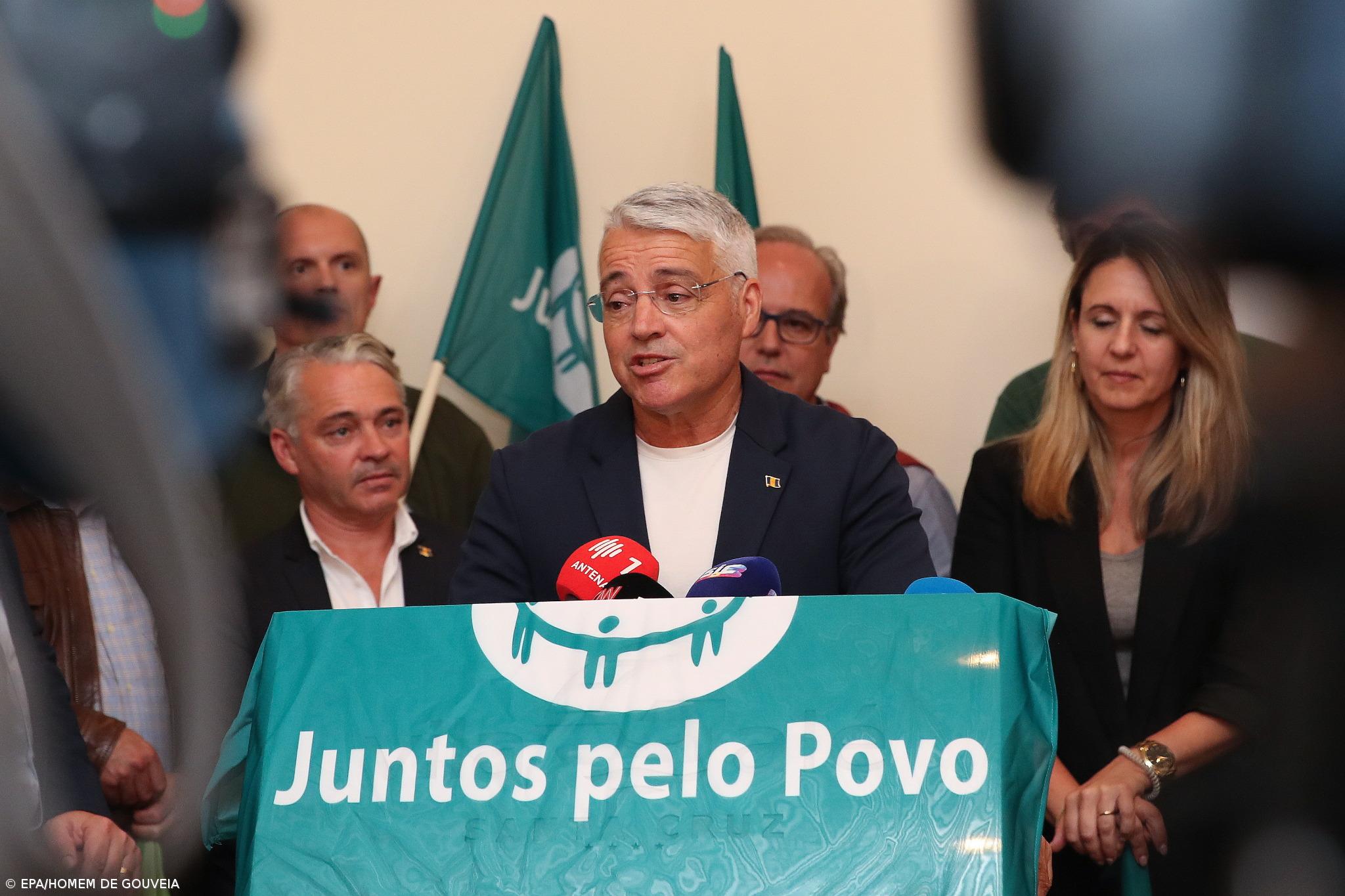 AD ganha mais 10 deputados, PS perde 19 e há um estreante na AR face a 2024 – Imagem 1