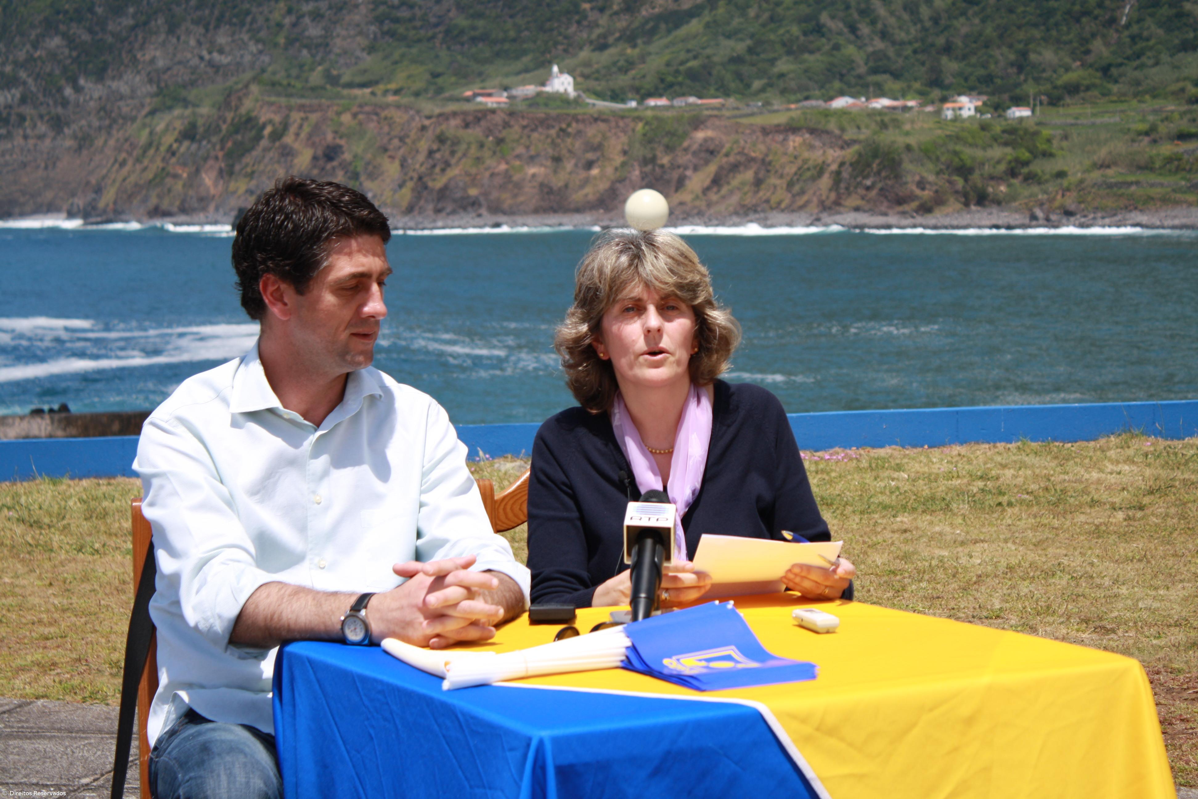 CDS-PP inicia corrida à Europa nas Flores – Imagem 1