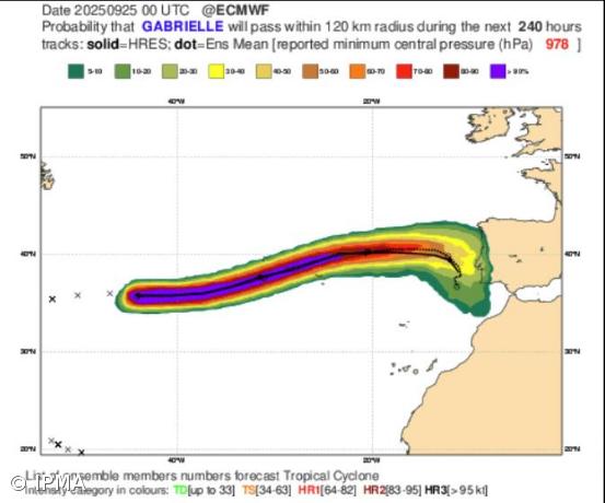 Ciclone Gabrielle muda trajetória e causa agravamento do estado do tempo nos Grupos Central e Oriental – Imagem 1