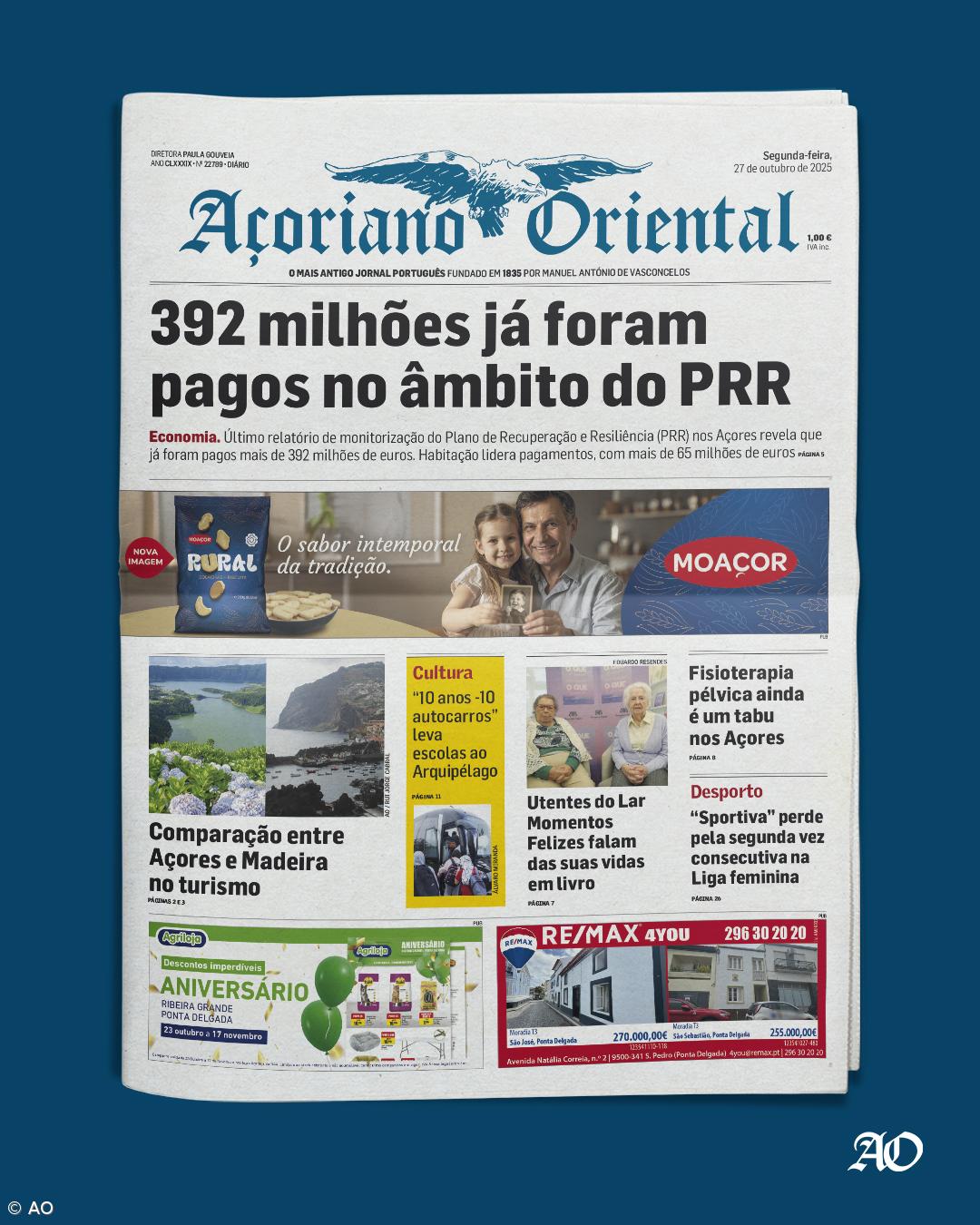 "392 milhões já foram pagos no âmbito do PRR" é a manchete do Açoriano Oriental – Imagem 1