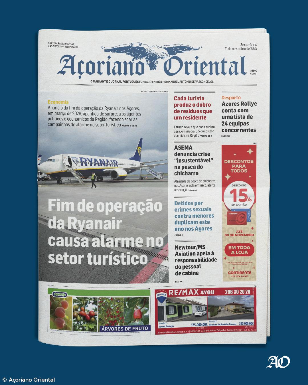 Fim de operação da Ryanair causa alarme no setor turístico – Imagem 1