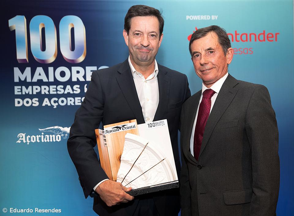 Azores Airlines foi a maior e a AçorSonho Hotéis a melhor empresa dos Açores  – Imagem 3