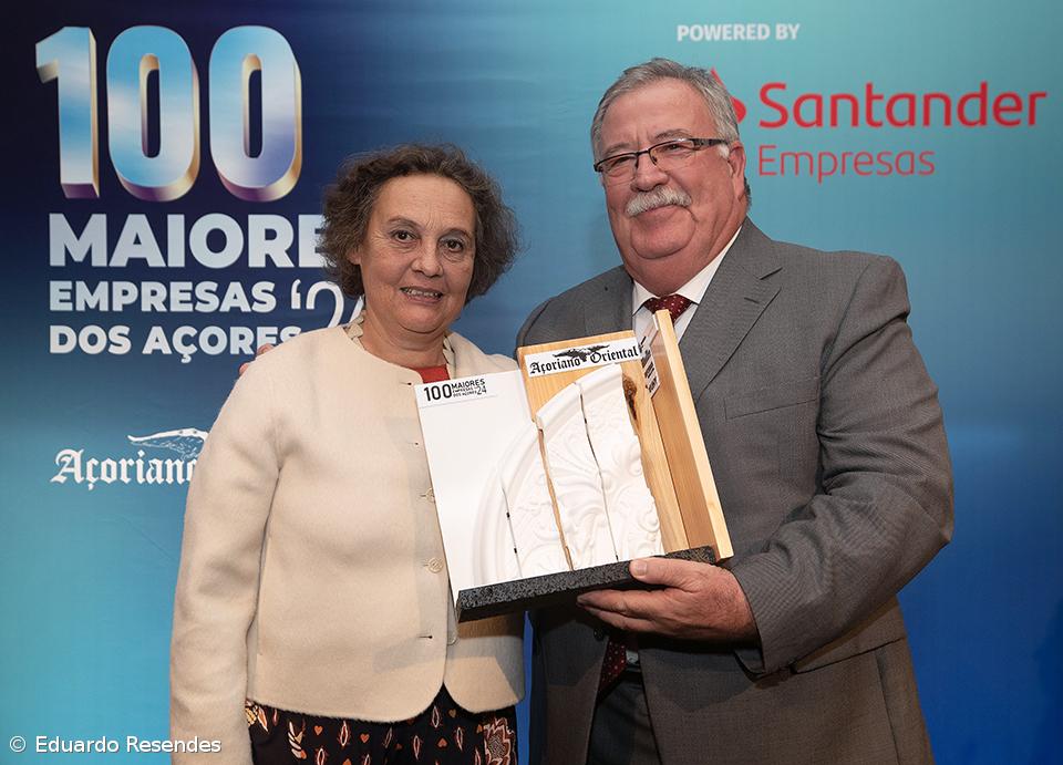 Azores Airlines foi a maior e a AçorSonho Hotéis a melhor empresa dos Açores  – Imagem 13