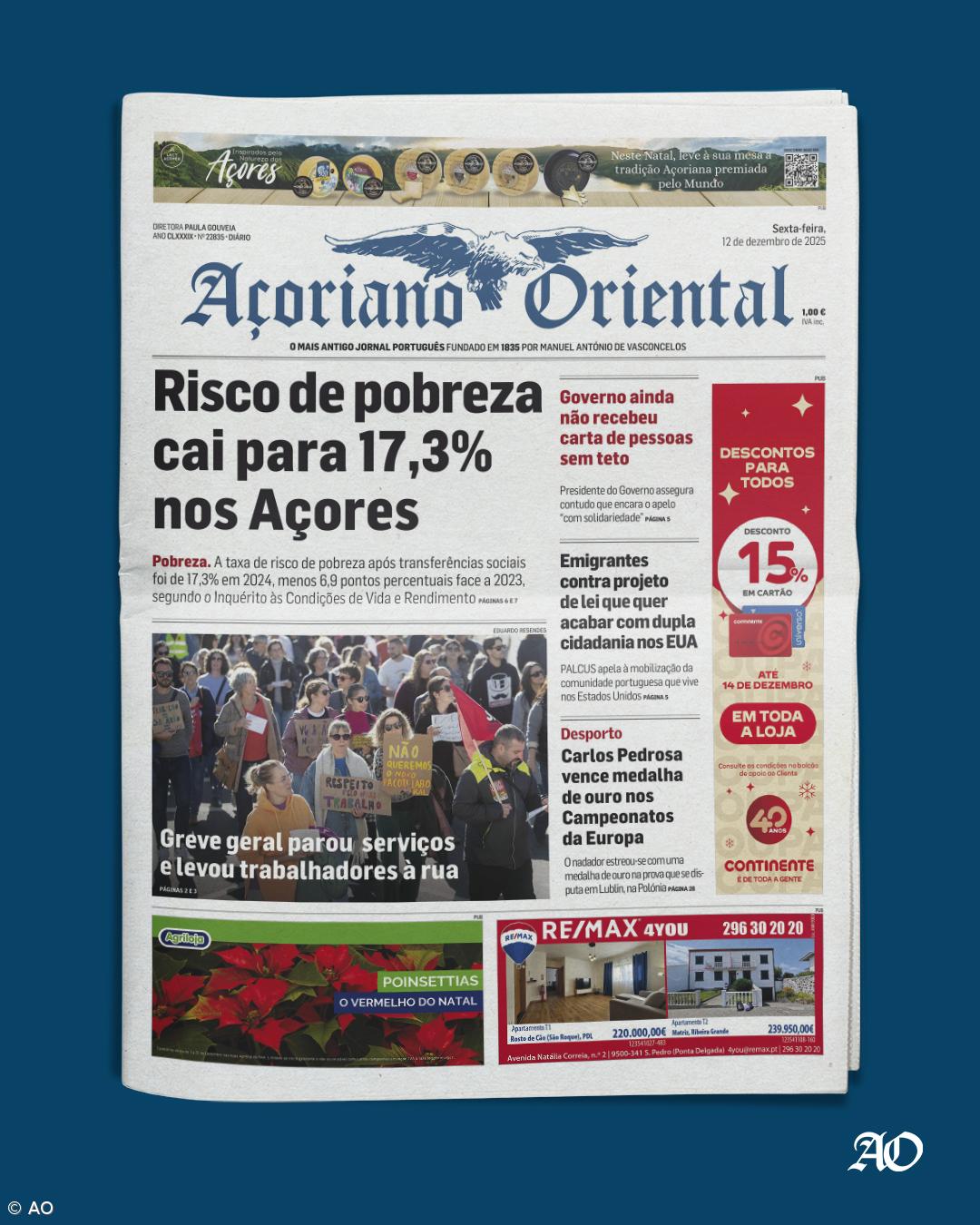 Risco de pobreza cai para 17,3% nos Açores – Imagem 1