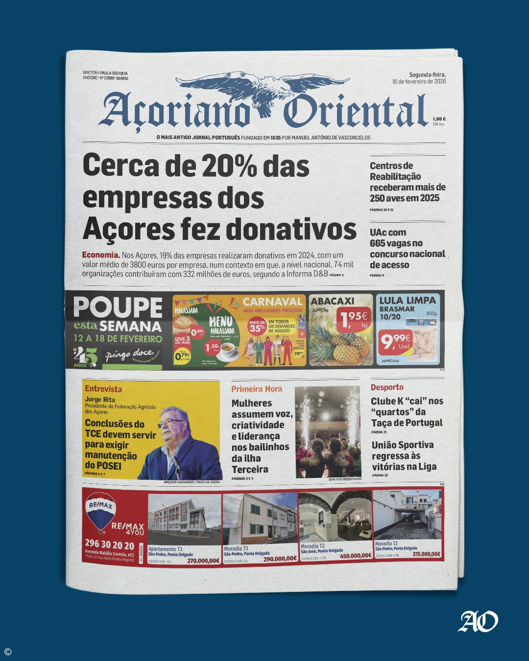 Cerca de 20% das empresas dos Açores fez donativos  – Imagem 1