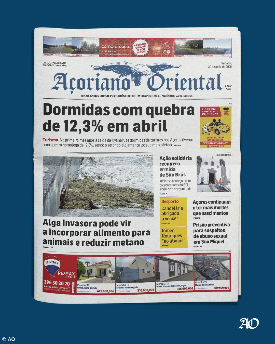 "Dormidas com quebra de 12,3% em abril" é a manchete do Açoriano Oriental – Imagem 1