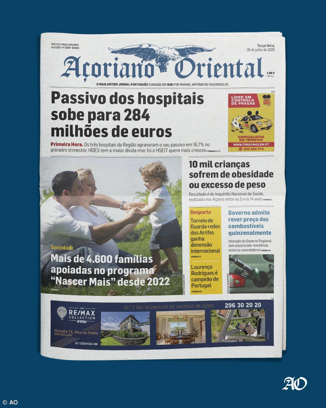 "Passivo dos hospitais sobe para 284 milhões de euros" é a manchete do Açoriano Oriental – Imagem 1