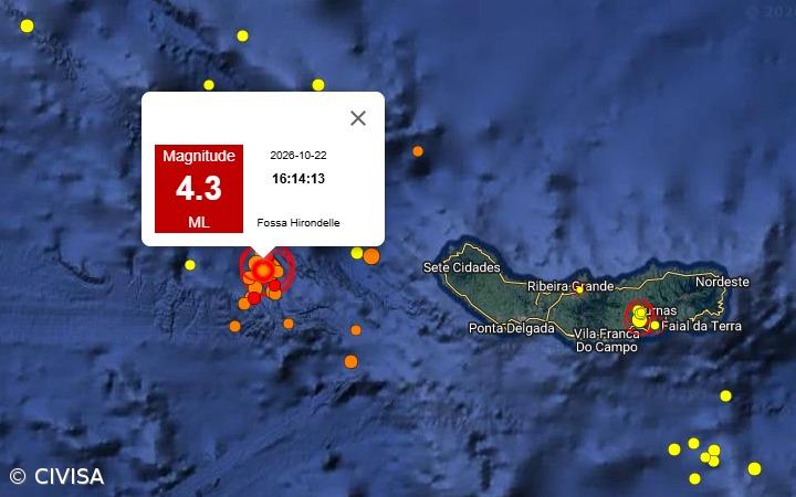 Sismo de magnitude 4,3 na escala de Richter sentido nas ilhas de São Miguel e Terceira – Imagem 1