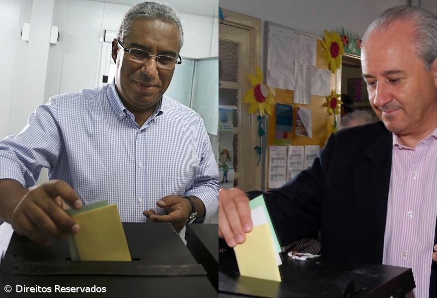 António Costa ganha em Lisboa e Rui Rio no Porto – Imagem 1