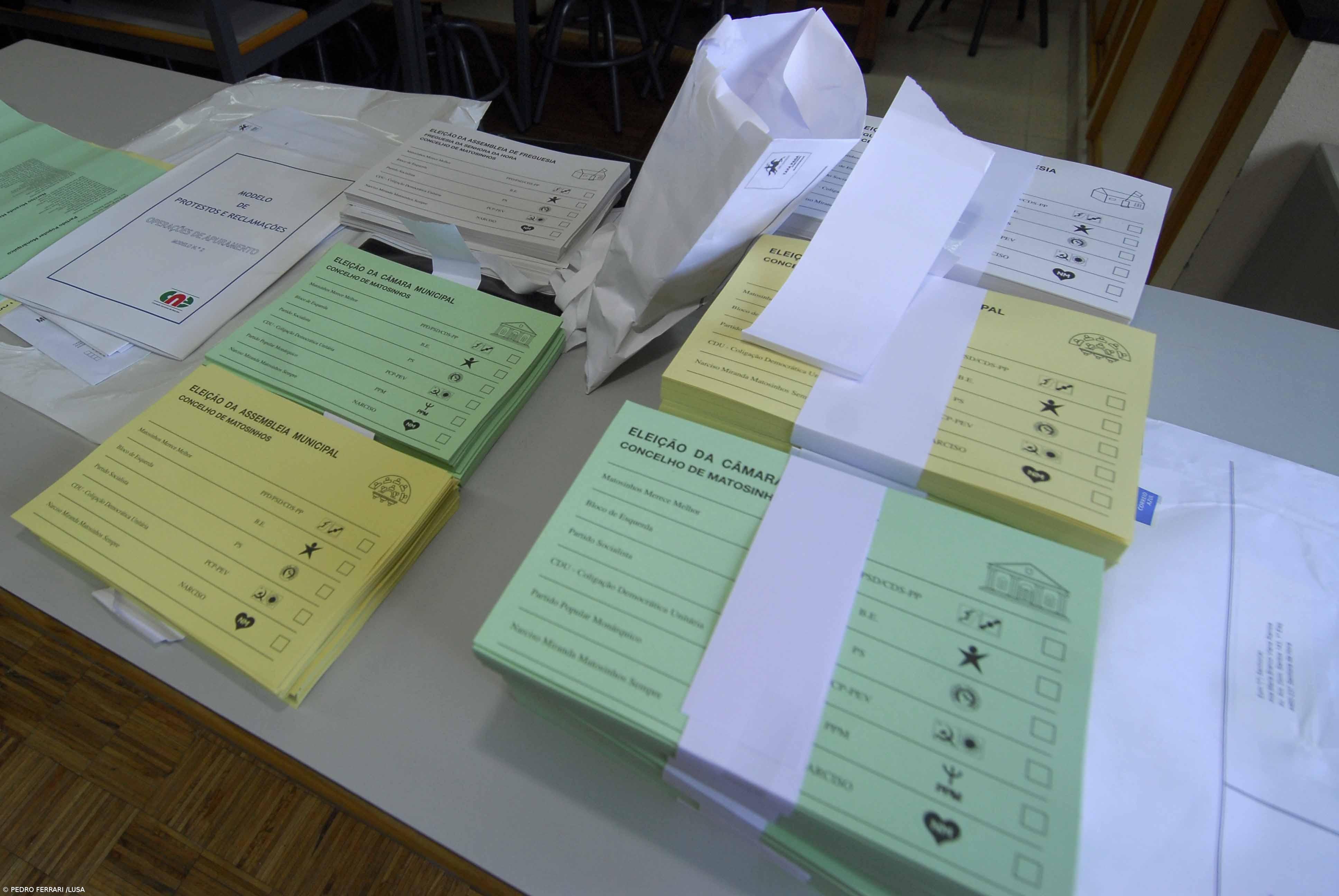 Mais de 9,5 milhões de eleitores escolhem hoje dirigentes de 3.399 autarquias – Imagem 1