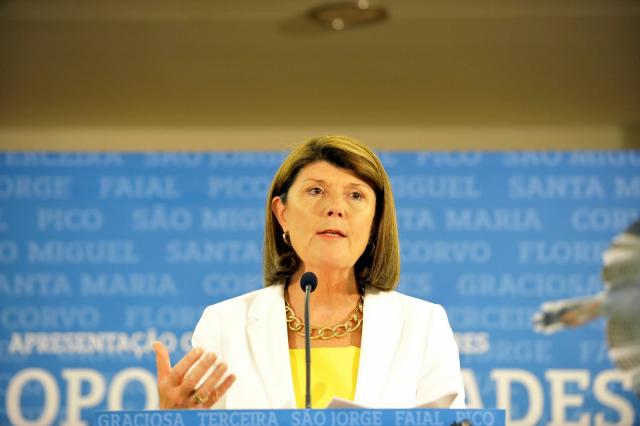 PSD critica "balões de oxigénio" dados às empresas 