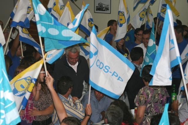 PS e PSD ponderam "coligação do bloco central"