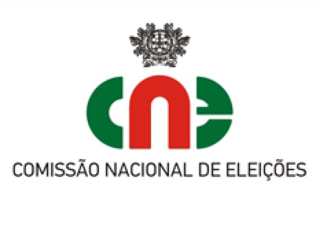 CNE recebeu 24 queixas, 12 pedidos de parecer e 230 de informação