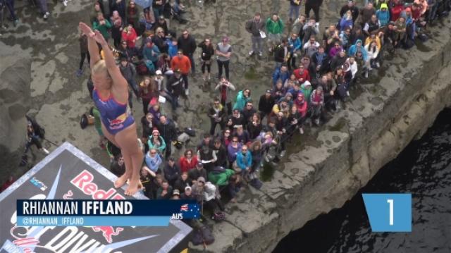 Os melhores três saltos femininos em Inis Mór (vídeo)