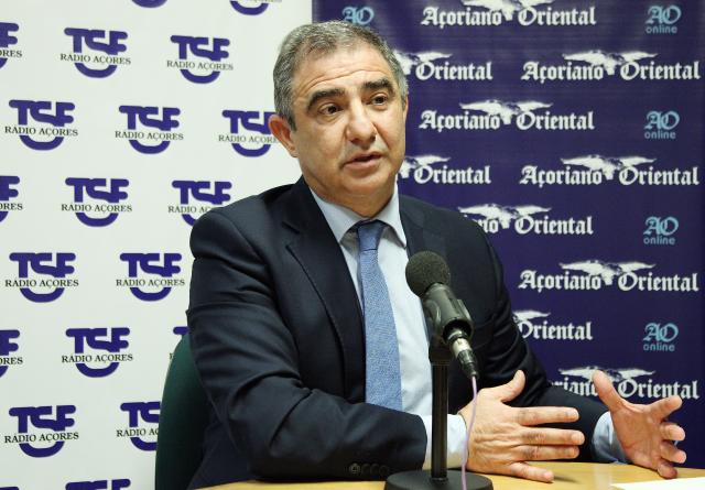 “Prefiro que o dinheiro fique nas famílias e nas empresas do que orçamento público usurpador”