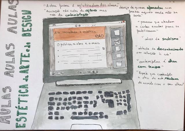 Aulas, aulas e mais aulas