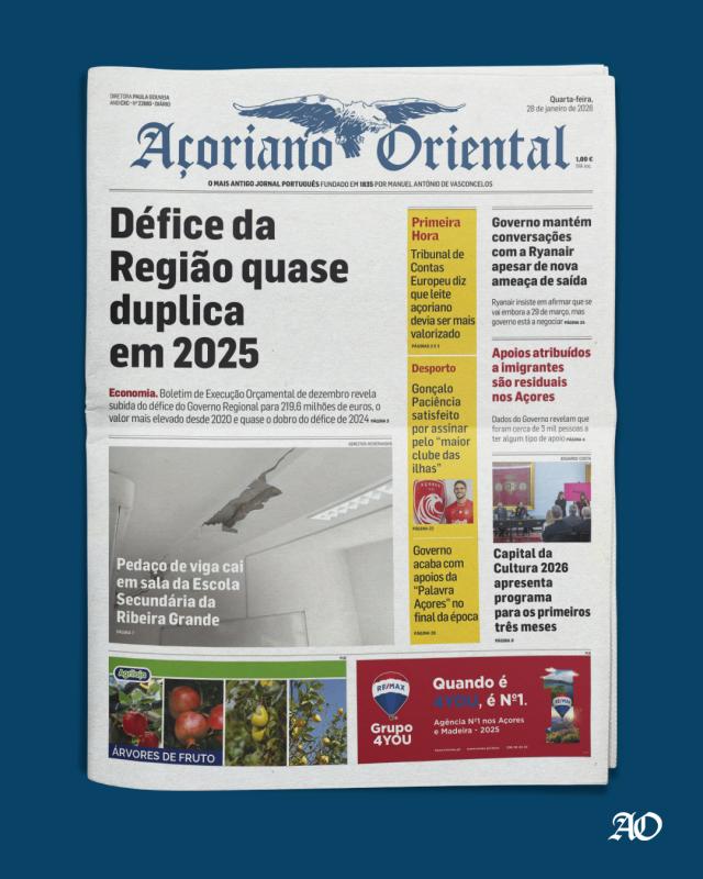 "Défice da Região quase duplica em 2025" é a manchete do Açoriano Oriental