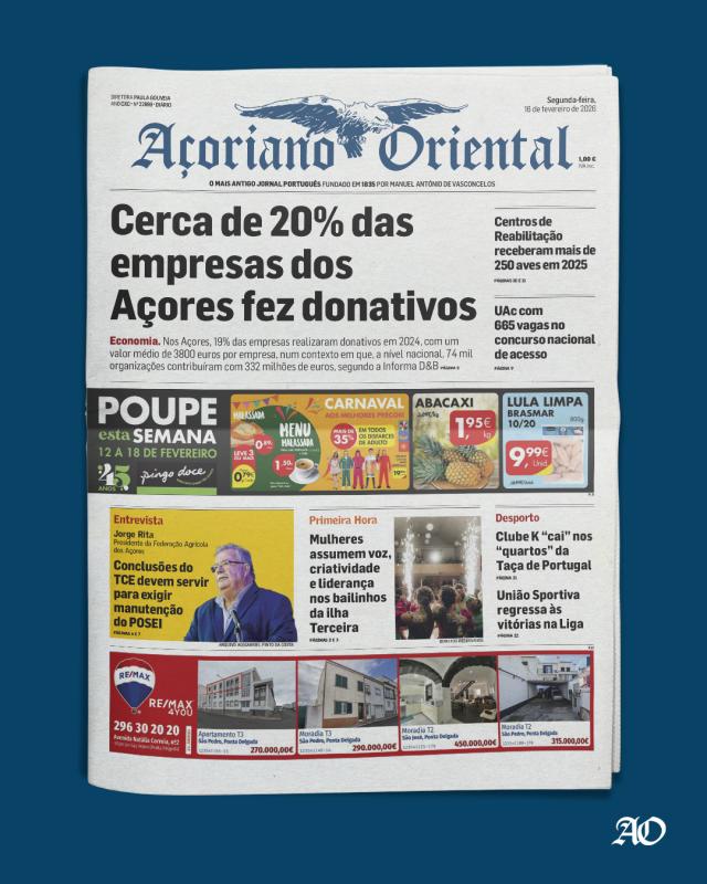 Cerca de 20% das empresas dos Açores fez donativos 