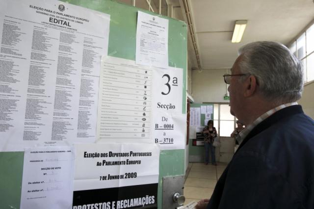  Um milhão e 625 mil cidadãos usaram apoios ao eleitor da DGAI