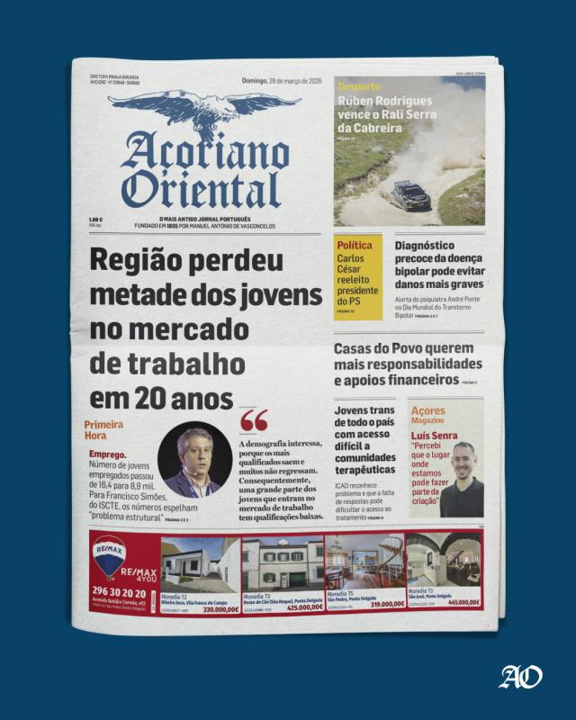 Região perdeu metade dos jovens no mercado de trabalho em 20 anos