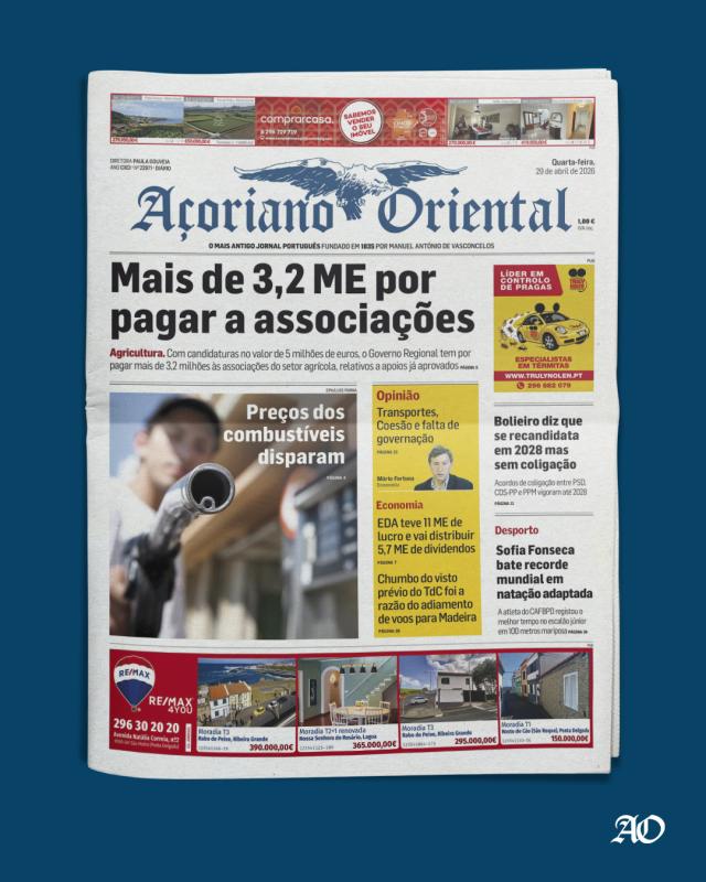 Mais de 3,2 ME por pagar a associações